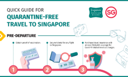 Quick Guide for Quarantine-free Travel to Singapore (前往新加坡免檢疫 快速指南)